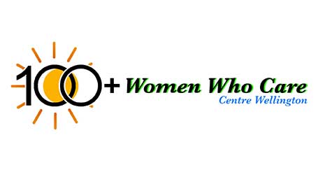 100women